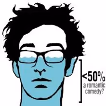 50% to Play FringeNYC, 8/8-23
