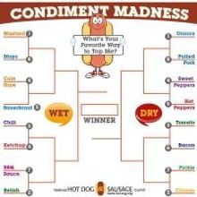 National Hot Dog and Sausage Council Launches Bracket to Determine the Official Hot…