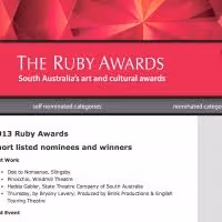 2013 Ruby Awards Winners Announced