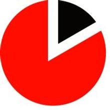 Pie Five Pizza To Show Chicago, Houston and Minneapolis They Can Get a Pizza Quicker 