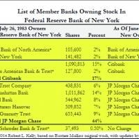 Robert L. Kelly's FEDERAL RESERVE Trilogy Reveals Truth Behind the Fed's $30…