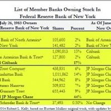 Robert L. Kelly's FEDERAL RESERVE Trilogy Reveals Truth Behind the Fed's $30 Trillion