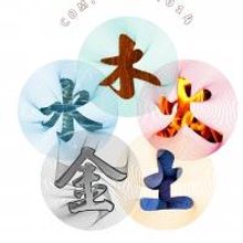 Chinese Fine Arts Society to Celebrate 30th Anniversary With FORCES OF NATURE: THE…