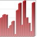 Broadway Grosses: Week Ending 10/14/12