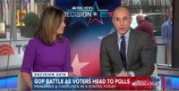 VIDEO: TODAY Discusses Donald Trump