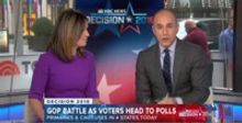 VIDEO: TODAY Discusses Donald Trump