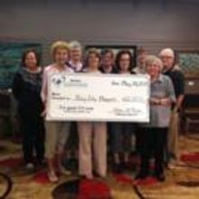 Bay City Players Community Theatre Receives $22,000 from BACF