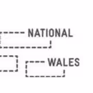 National Theatre Wales to Present WAR MUSIC