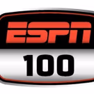 ESPN Reveals Final High School Basketball Rankings for ESPN 100