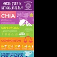 Mamma Chia Establishes First-Annual National Chia Day on March 23 