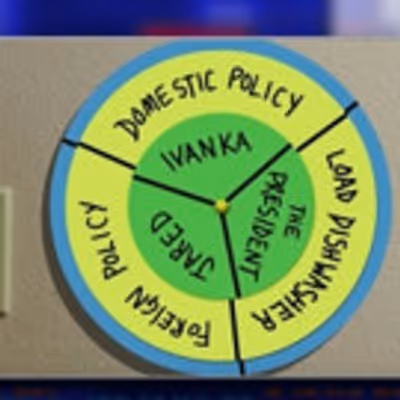 VIDEO: Stephen Colbert Reviews the White House Family Chore Wheel