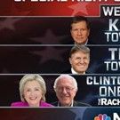 MSNBC to Air Series of Presidential Candidate Events Wednesday