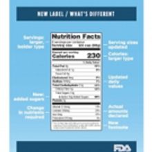 FDA modernizes Nutrition Facts label for packaged foods