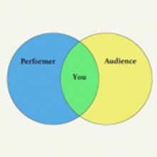 MONOLOGUE FOR NOBODY Set for Toronto Fringe Shed Shows Lineup