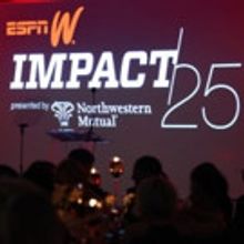 espnW Reveals 2016 IMPACT25 List including Simone Biles, Hillary Clinton & Leslie…