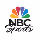 NBC Sports Begins Live Coverage of 2017 America's Cup Match This Weekend