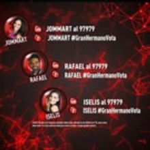 First 3 Housemates Nominated for Evictionon Telemundo's GRAN HERMANO