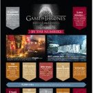 Dates Announced for GAME OF THRONES Live Concert Music & Visual Experience