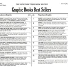 NY Times Best Seller List to Cut Graphic Novel Category