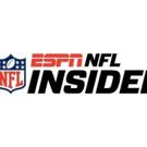NFL Insiders to Originate from Indianapolis Today