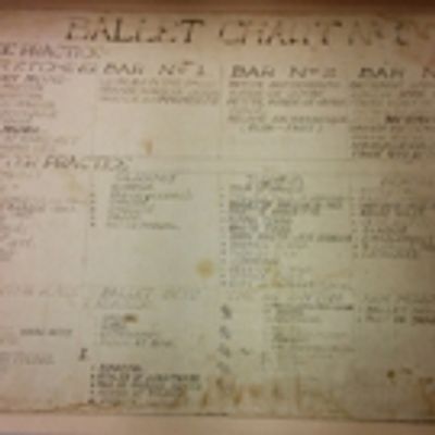 NY Public Library's Rosenberg Dance Curator Linda Murray on the Ted Shawn Papers