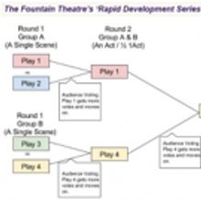 Fountain Theatre to Host Free 'Rapid Development Series' This Winter