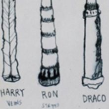 First Look: J.K. Rowling Reveals HARRY POTTER AND THE CURSED CHILD Wand Designs!