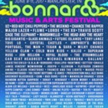 Bonnaroo Music and Arts Festival Reveals 2017 Lineup