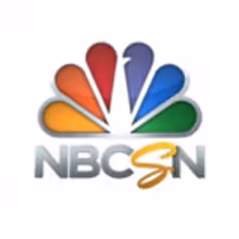 2016 HONDA NHL ALL-STAR GAME Highlights NBCSN's Weekend Coverage