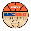 SEC/Big 12 Men's College Basketball Challenge Matchups Set for January