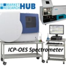 Spectrometer Sales Industry Forecast to 2021 with Key Companies Profile & Cost Struct