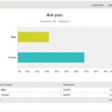 BWW Blog: Amanda Grillo - Finding the Fit: Typecasting