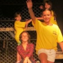 Presenting: Summer at Playhouse on Park With Young Actor Musical Theatre Preparatory