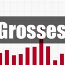 Broadway Grosses: Week Ending 8/13/17