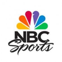 2017 World Gymnastics Championships HIghlights Olympic Channel Coverage This Week