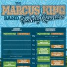 The Marcus King Band Family Reunion Festival Announces Final Lineup