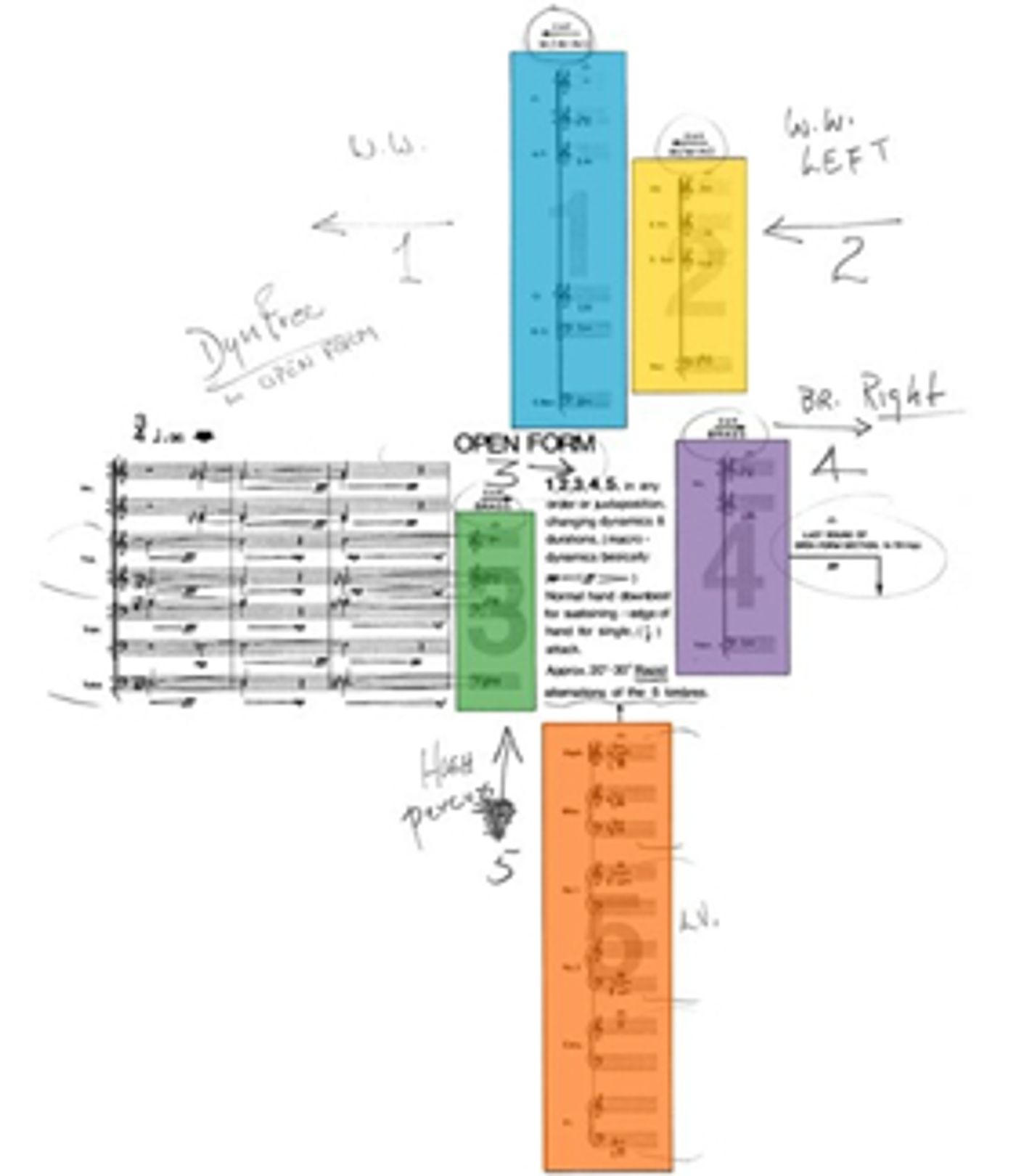 Talea Ensemble, JACK Quartet and Bozzini Quartet Set for TIME SPANS Festival This August  Image