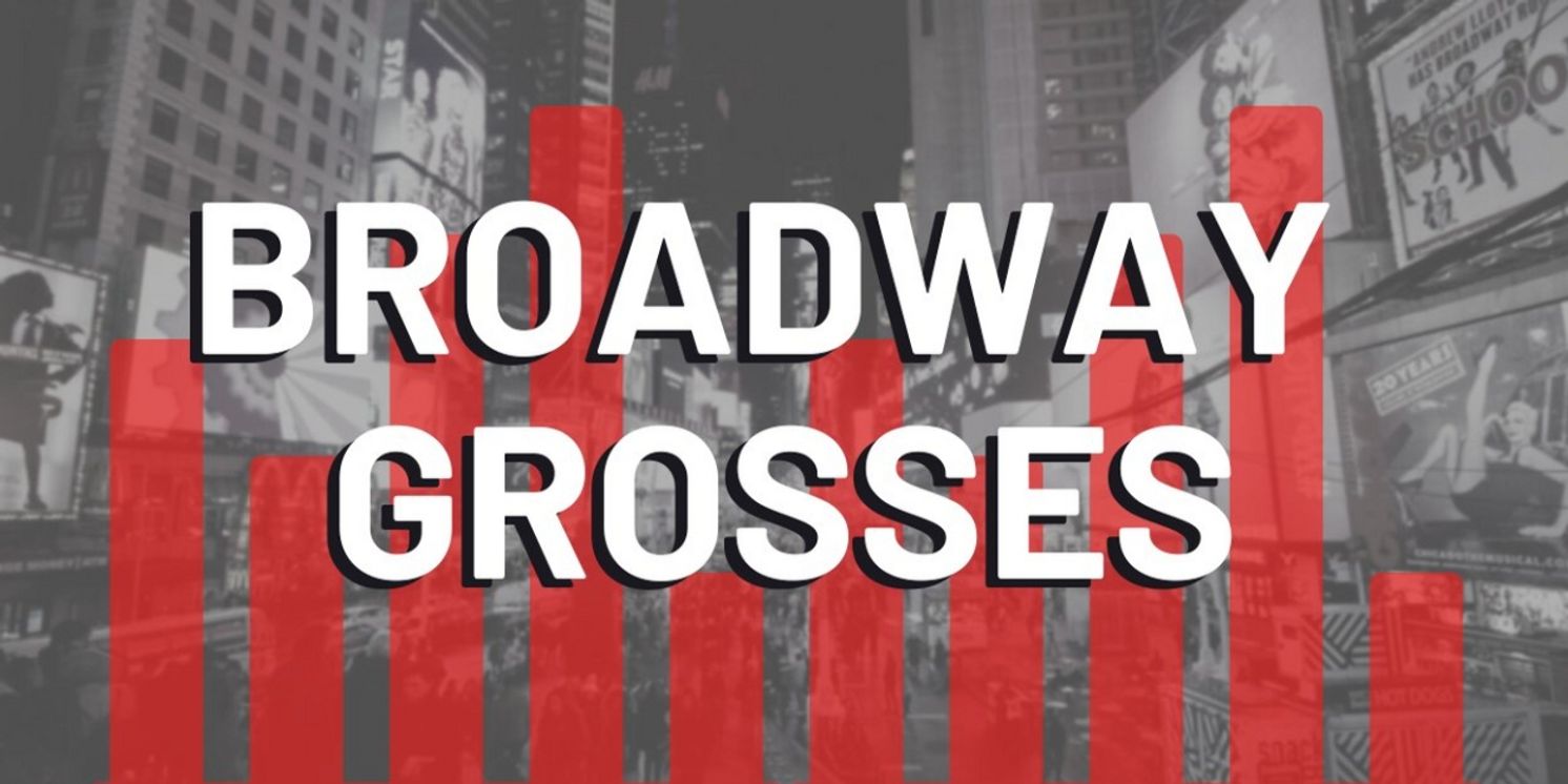 Broadway Grosses: Week Ending 9/3/23  Image