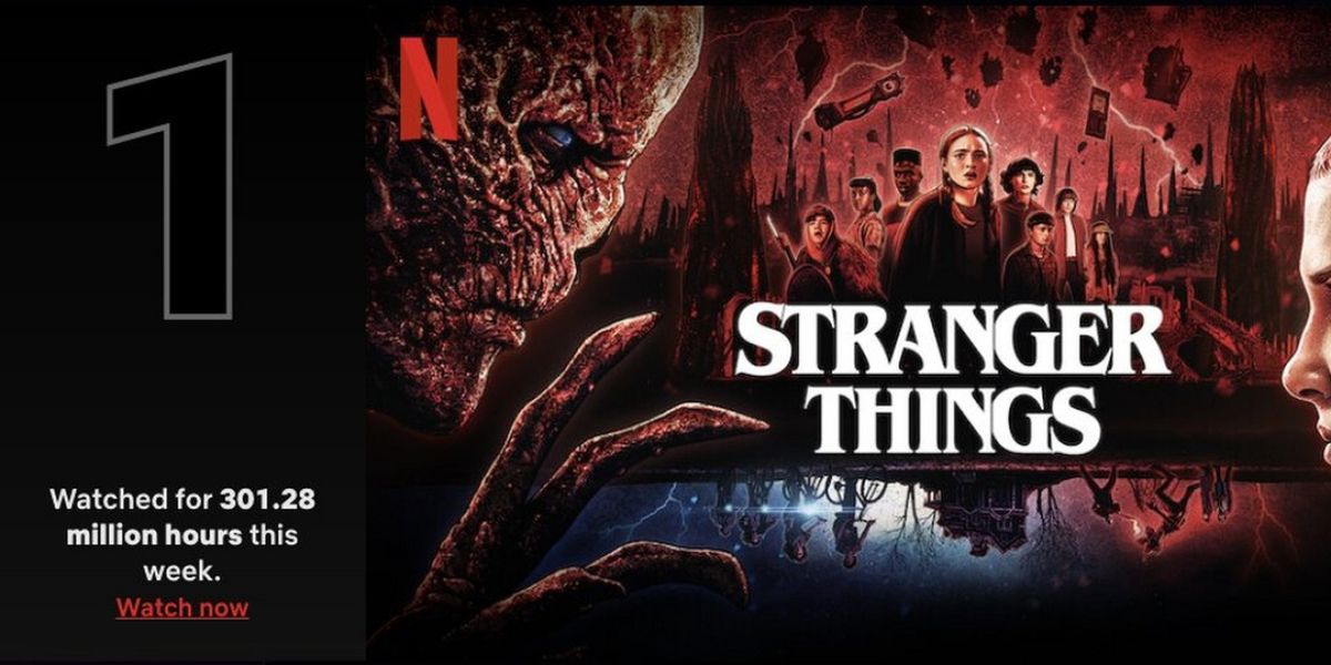 STANGERS THINGS 4 Finale Breaks Netflix Viewing Records
