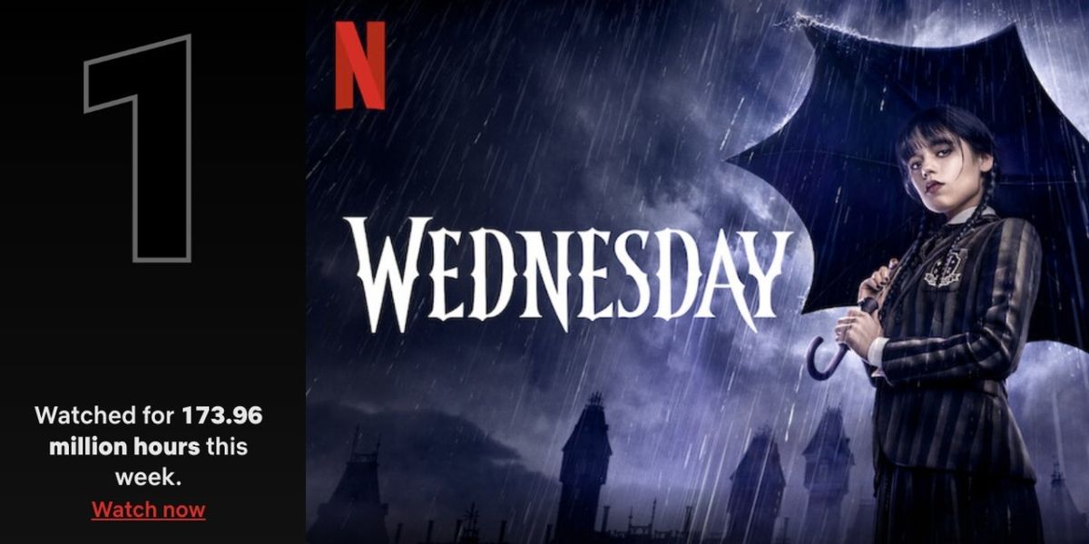 WEDNESDAY Stars at the Top of Netflix's Most Watched List