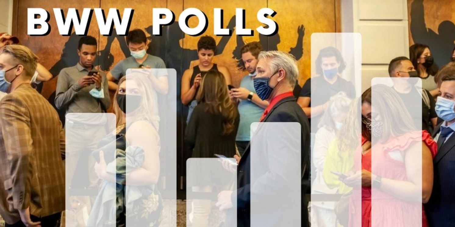 BWW Polls: Will You Continue to Wear A Mask in July?  Image