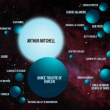 MoBBallet Honors Black History Month With New Digital Installation