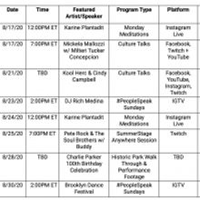SummerStage Anywhere: Kool Herc, Cindy Campbell, Mickela Mallozzi, Milteri Tucker…