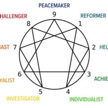 Enneagram and Broadway