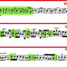 Composers Concordance Presents VARIATIONS