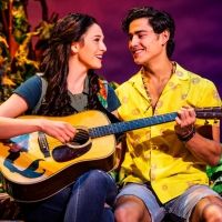Tickets For Jimmy Buffett's ESCAPE TO MARGARITAVILLE at the Peace Center Go On Sale…