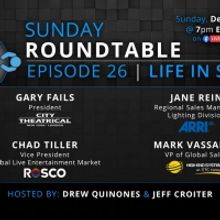 4Wall Sunday Roundtable Presents Panel on Life In Entertainment Industry Sales