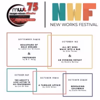 BWW Interview: Jonathon Saia on the NEW WORKS FESTIVAL at Morgan-Wixson Theatre