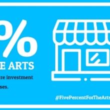 ArtsBergen Calls Upon The Arts Community To Rally For 5% For The Arts In Bergen Count