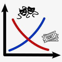 BWW Blog: A Lesson in Econ, Stats, and Theatre - Bring on the Adaptations